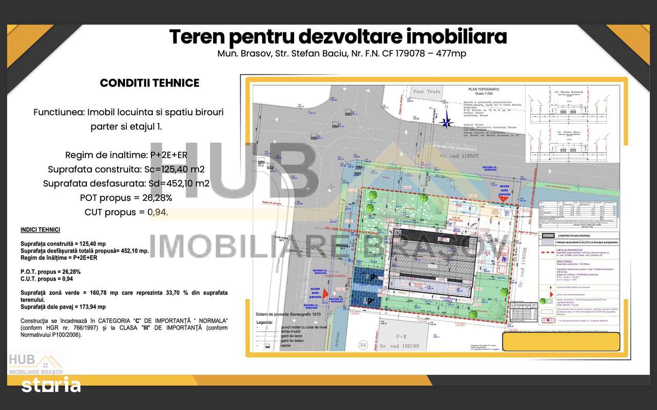 Oportunitate Investitie | Teren cu Autorizatie Emisa | Comercial + Rez - Imagine principală: 1/15