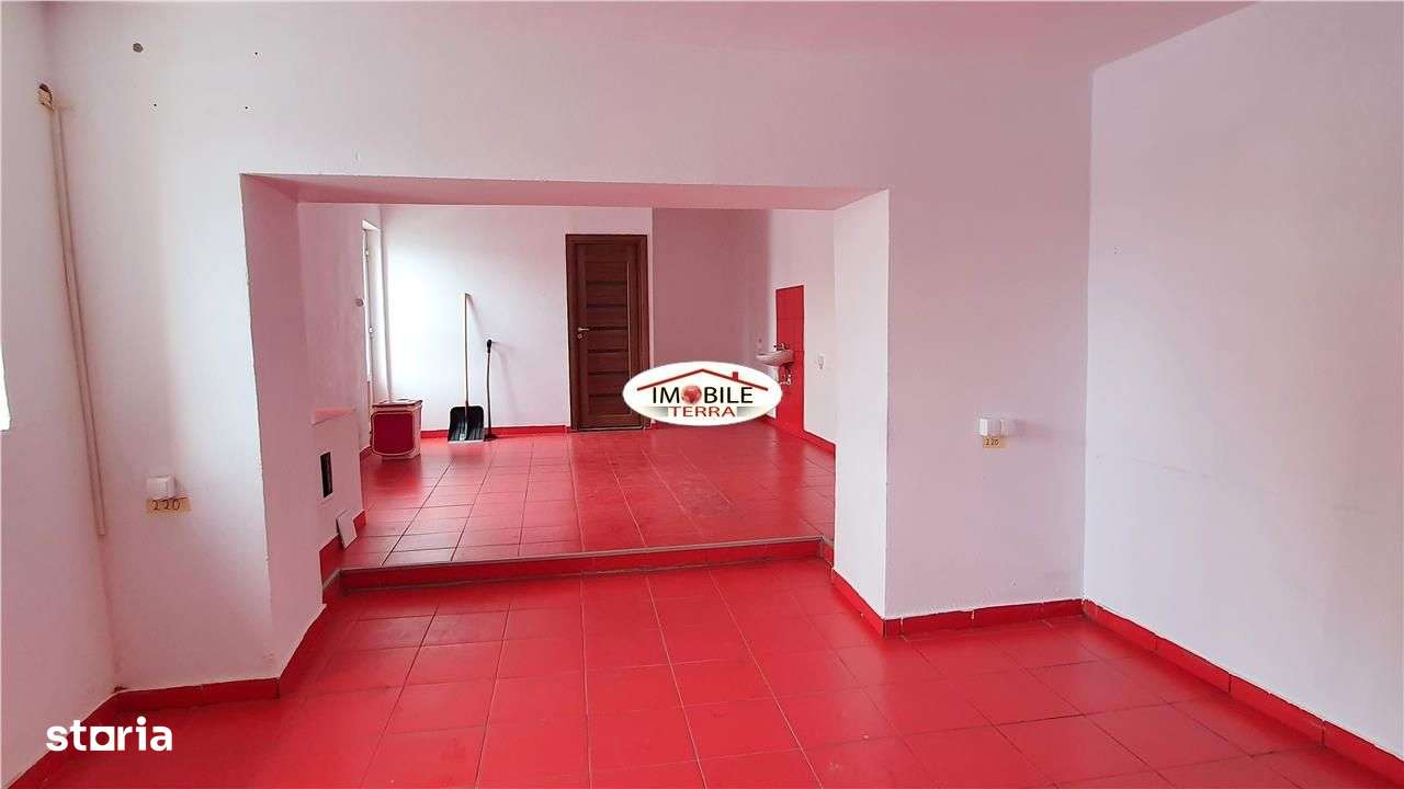 Spatiu comercial de vanzare la Piata Cibin-3