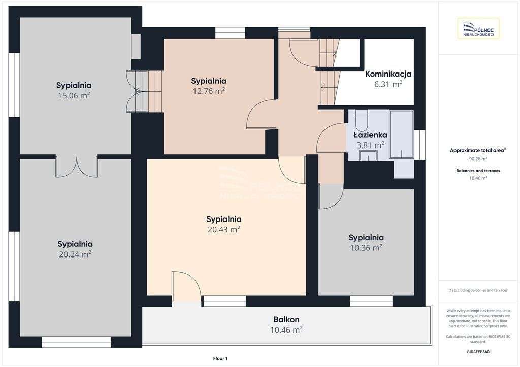 Unikalny, Duży Dom w Bliskiej Odległości od PKP-7