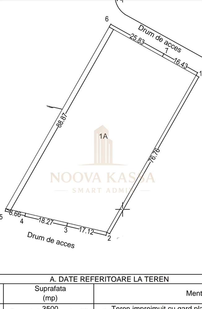 Zona Industrala, Sere, teren cu PUZ-1