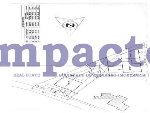 Lote de terreno em Santa Maria da Feira - Grande imagem: 5/5