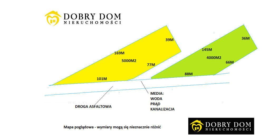 Działka, 4 000 m², Szerenosy