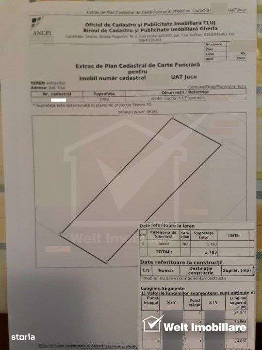 Gradina ta in Jucu de Sus - proximitate Somes - Imagine principală: 3/3