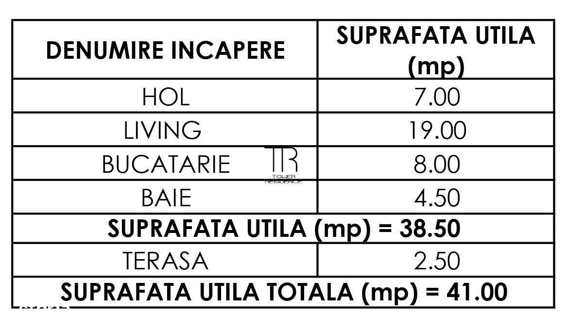 Garsoniera Dotari Premium Incalzire in Pardoseala Ansamblu Nou Rahova-5