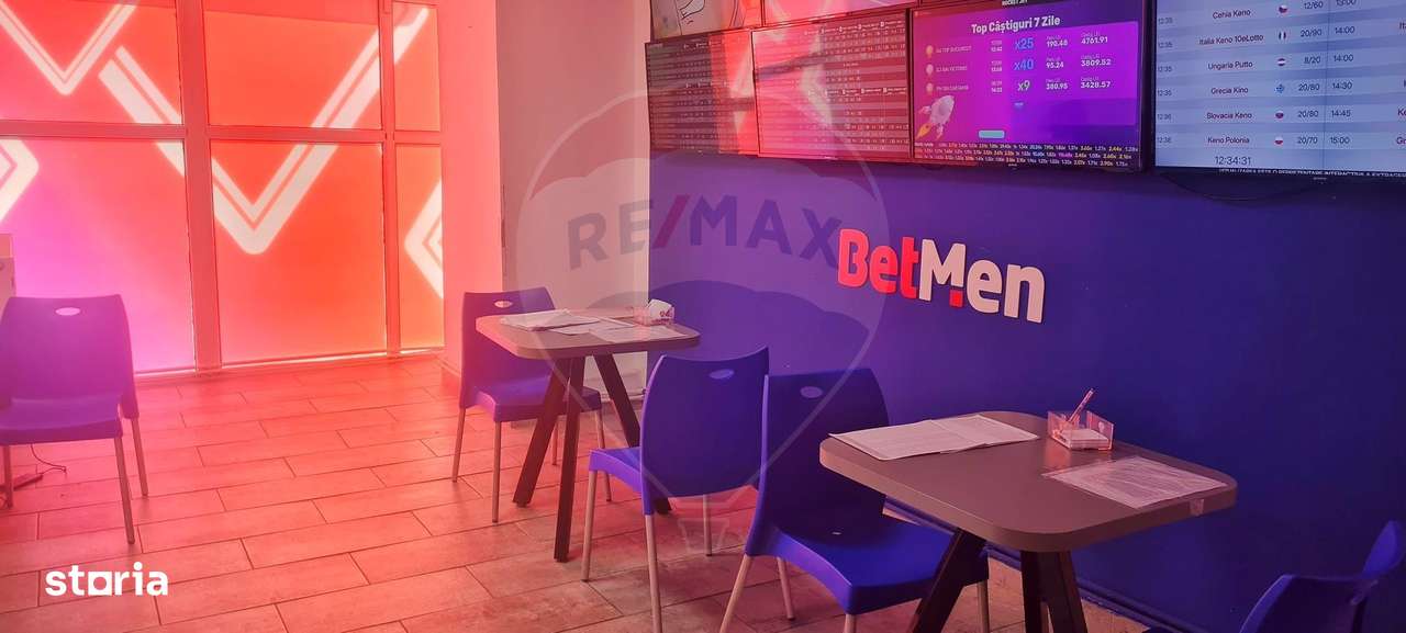 Spațiu comercial de 140mp de vânzare în zona Prelungirea Ferentari - Imagine principală: 2/7