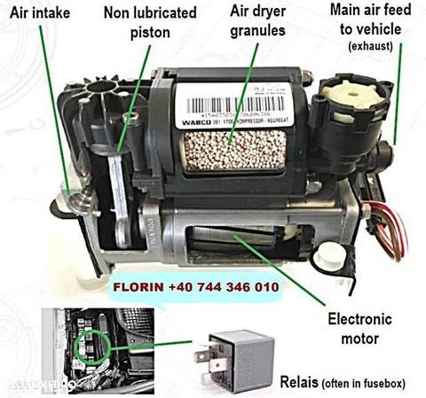 Perne aer BMW X5,X6, F11, F07GT,E53,E61, E70, E71,E39.Mercedes ML,GL, W164, W166,W211,W212,W220,W221 - 2