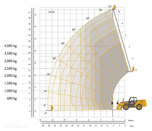 JCB 540-170 - 7