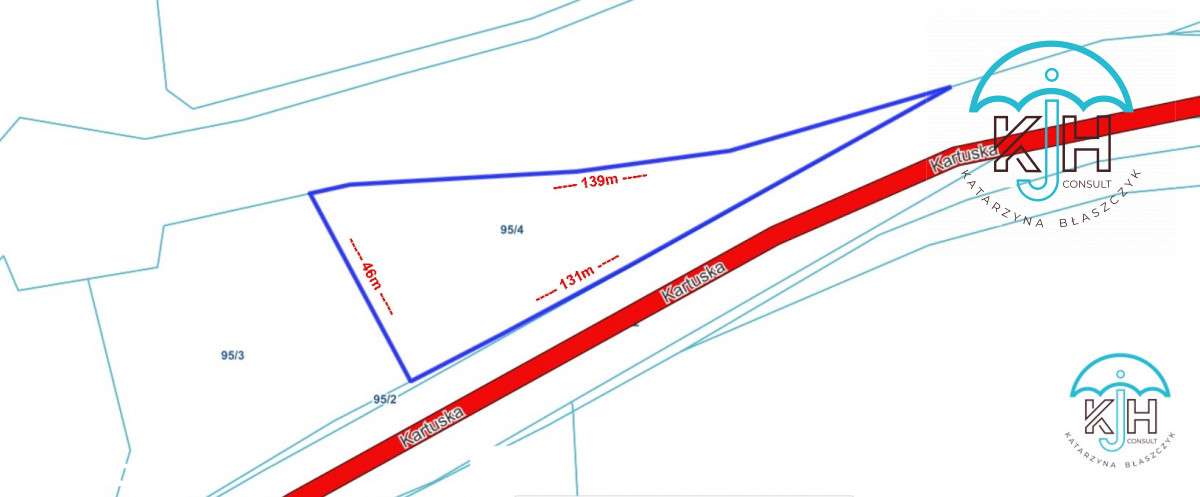 Działka pod usługi przy drodze 211- Miechucino-6