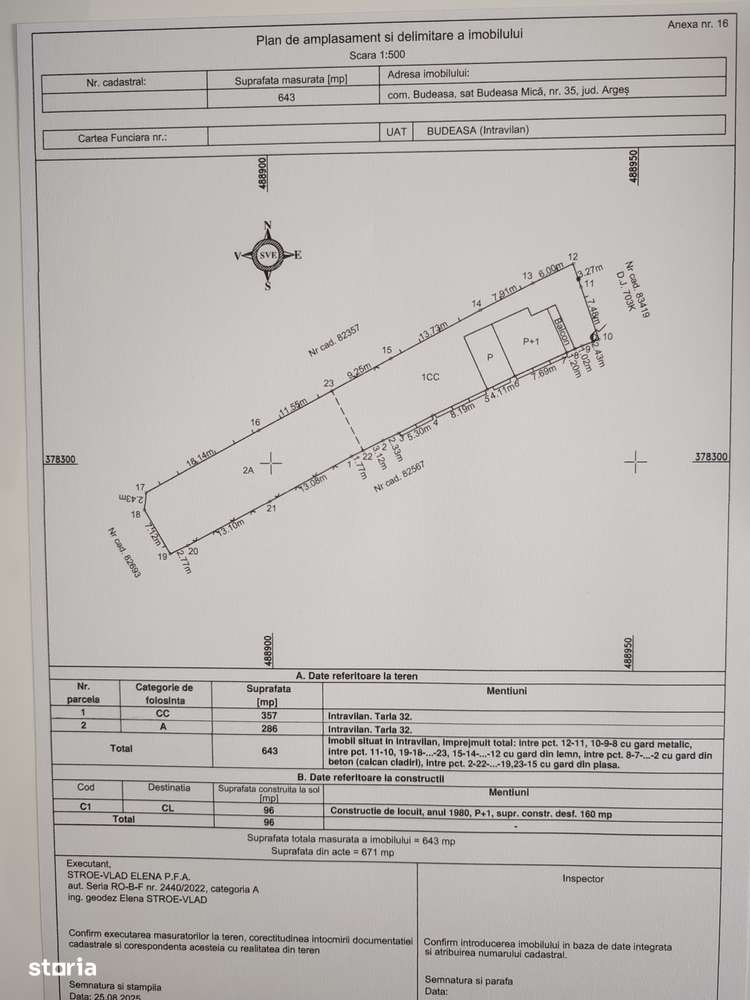 Casă P+1, Budeasa Mică, 5 km de Pitesti, stradal, toate utilitatile-1