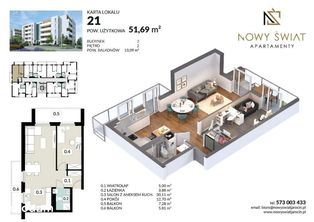 Mieszkanie 51,69m2 Apartamenty Nowy Świat Jarocin