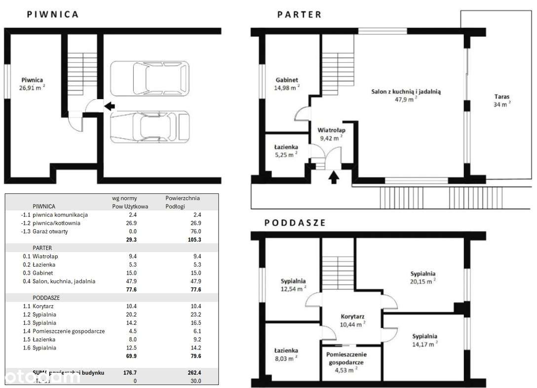 Duży Dom z widokiem 2026; Kraków w zasięgu ręki, ~6a, duży garaż 76m2 - Pełny obrazek: 5/18