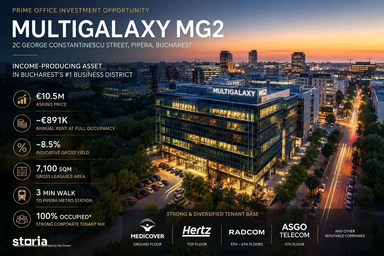 OPORTUNITATE DE INVESTIȚIE | CLĂDIRE OFFICE- PIPERA- 7.100 MP GLA--1
