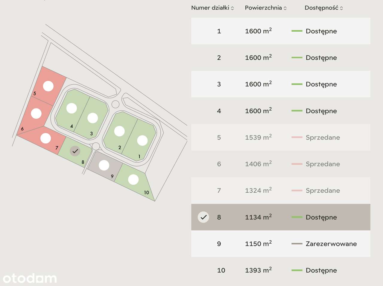 Działka budowlana z PnB w otulinie lasu obok Serocka, 30km od Warszawy-5