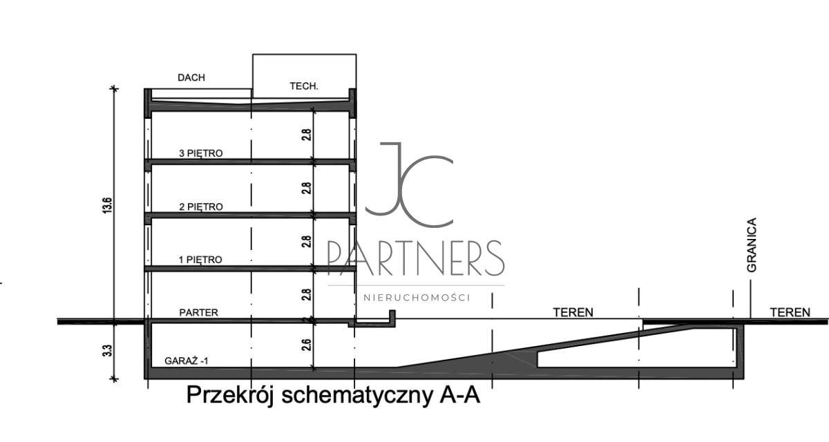 Działka inwestycyjna, zabudowa wielorodzinna-6