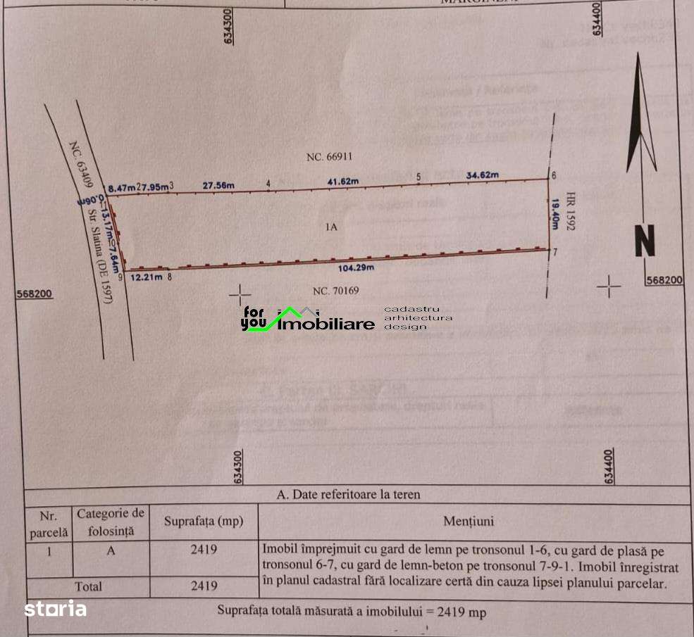 Teren intravilan 2500 mp - Imagine principală: 5/5