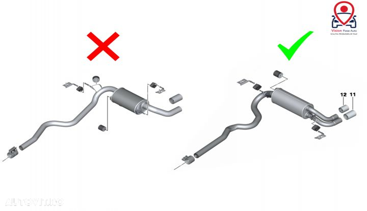 Tobe Sistem Evacuare Tipsuri Dubla Evacuare Tuning BMW Seria 3 6 (F3x - 6