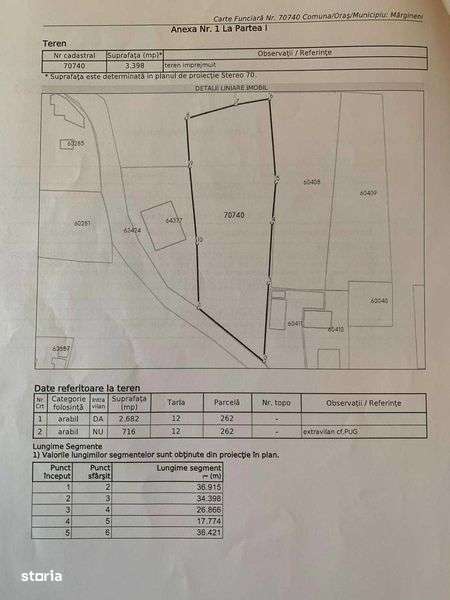 Teren Intravilan Sat Podis, Comuna Marginen, Bacau - Imagine principală: 5/8