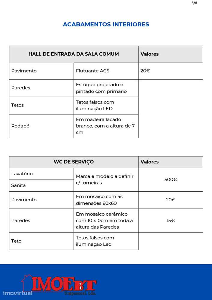 Novas Moradias Geminadas T3 em Fase de Construção em Macieira, Lousada-12