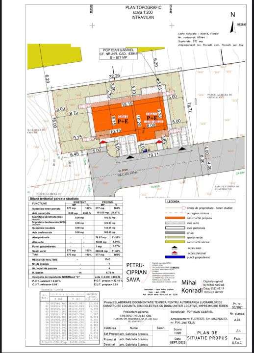 Duplex autorizat 500 mp zona vivo - Imagine principală: 5/5