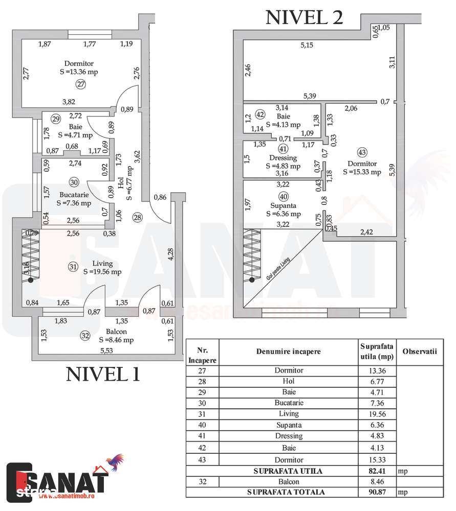 Penthouse NOU pe 2 nivele, Panoramic, DaVinci Residence, 90mp |VIDEO-1