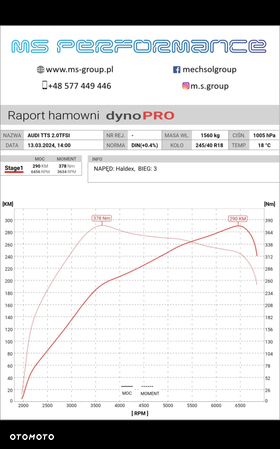 Audi TT S 2.0 TFSI Quattro tronic - 22