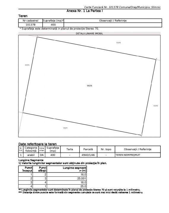 COMISION 0% Teren intravilan/400mp/utilitati/Slimnic - Cartierul Tiner - Imagine principală: 5/7