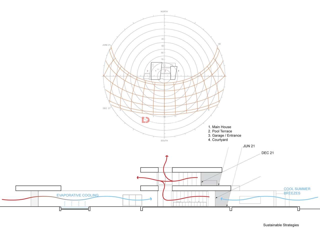 Moradia T6 Venda em Cascais e Estoril,Cascais-19