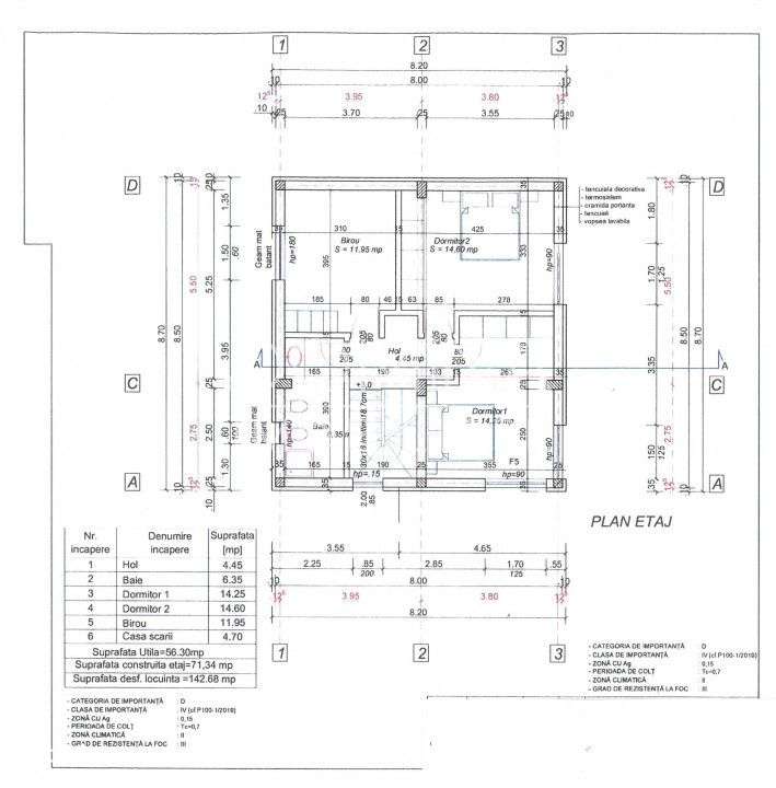 Vila P+1 *noua* - la cheie - Targu Jiu - zona Dedeman - Imagine principală: 4/10