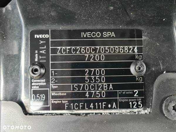 Iveco 72C170 skrzynia 6m 2016r. - 4