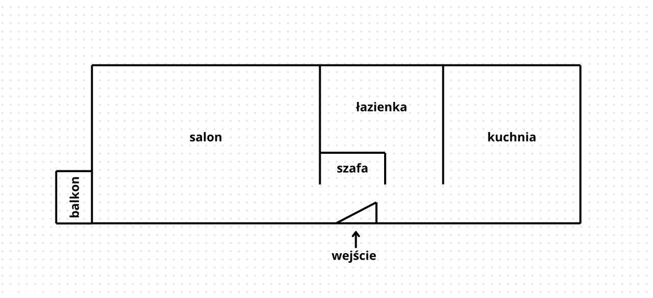 Mieszkanie do aranżacji, z potencjałem, balkon, rozkładowe-0