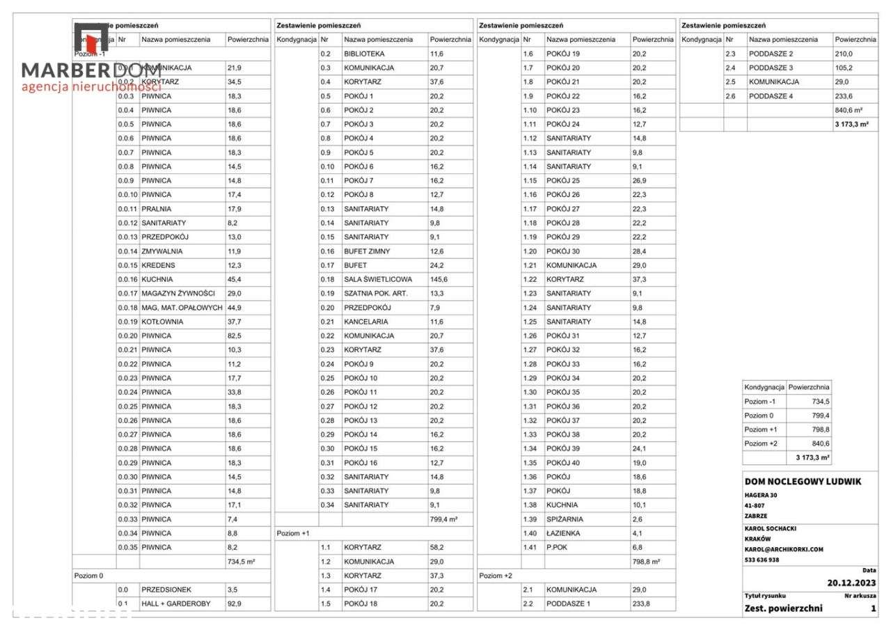 Okazja! Budynek Z Bardzo Dużym Potencjałem Zabrze-5