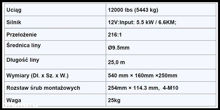 WCIĄGARKA ELEKTRYCZNA 12V 5443 kg lina syntetyczna PRESKO KUBIX - 2