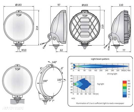 Proiector halogen rotund mare HO2 - 3