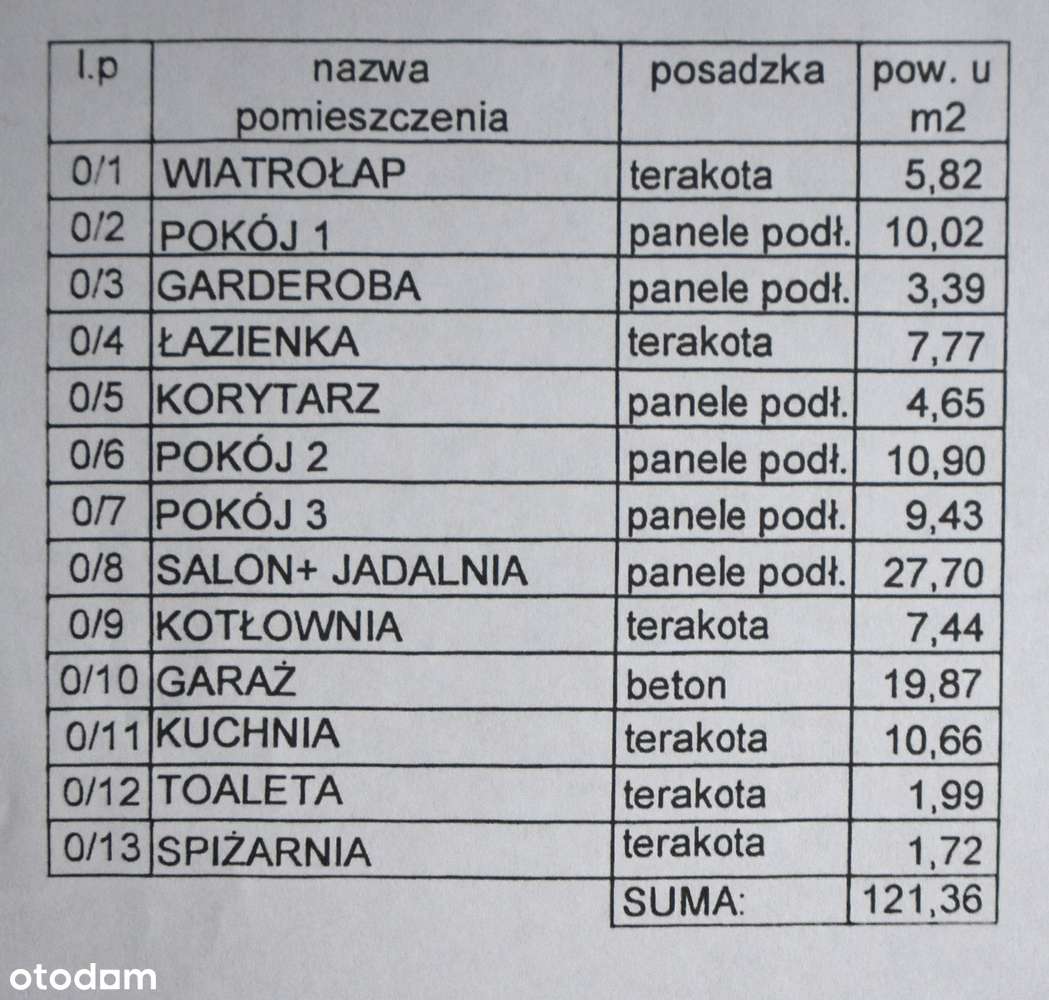 Parterówka w zabudowie szeregowej, garaż, p.ciepła, działka 450 m2-4