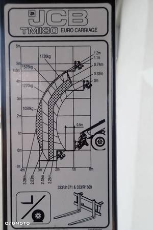 JCB TM 180 - 18