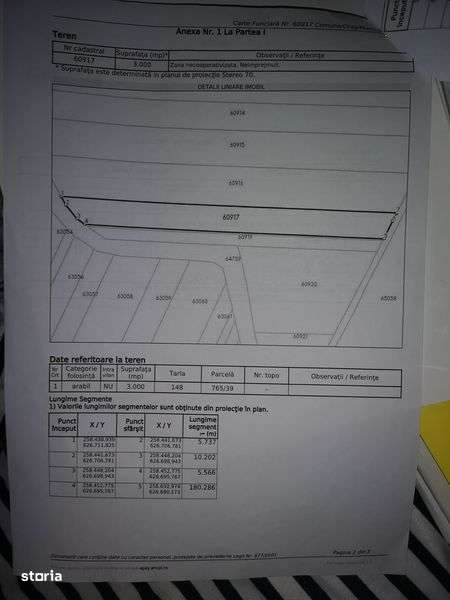 Teren extravilan Santion - Imagine principală: 5/6