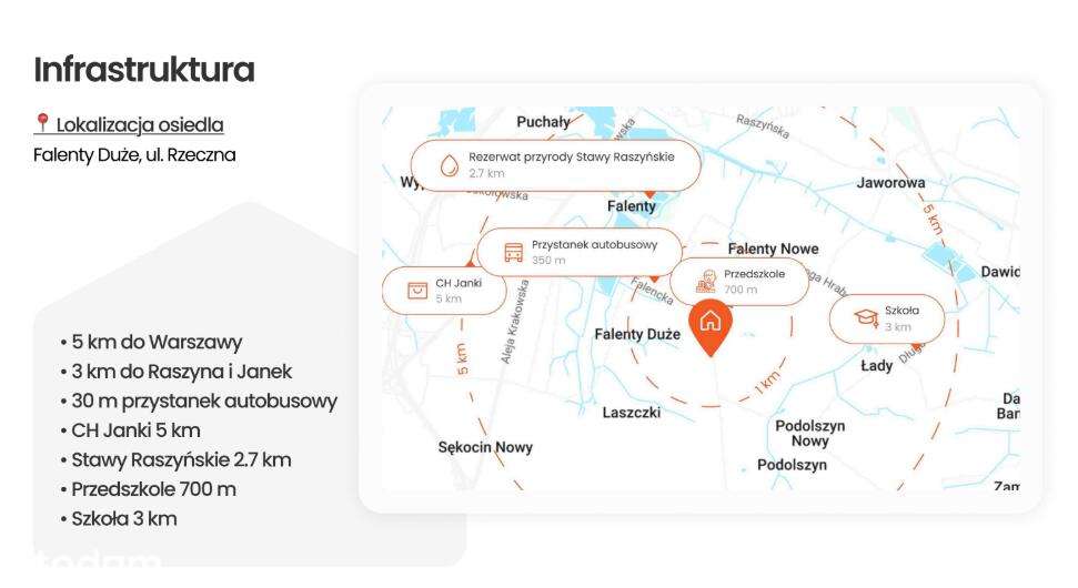 Dom 152m2 z Działką  7500pln za m2  ODBIÓR CZERWIEC 2026r-8