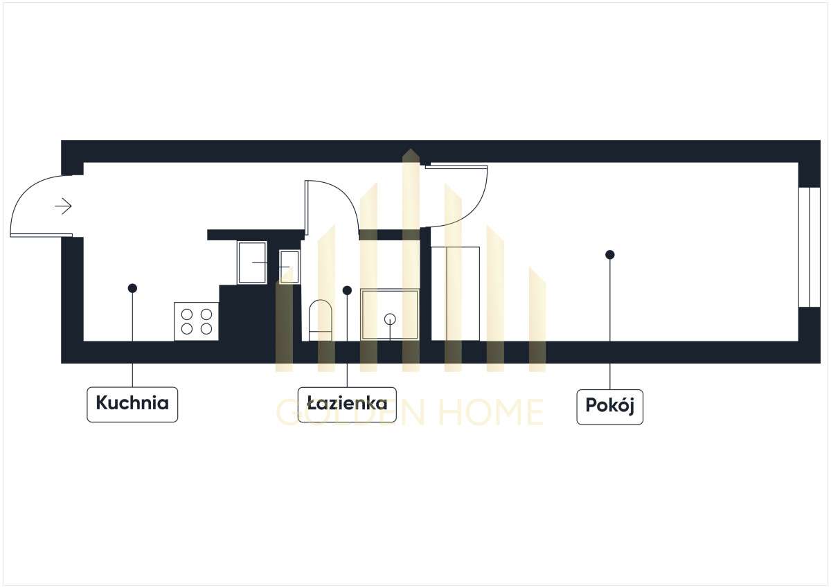 Zakup Bez Prowizji  przymorze Swpl Kawalerka Hit-19