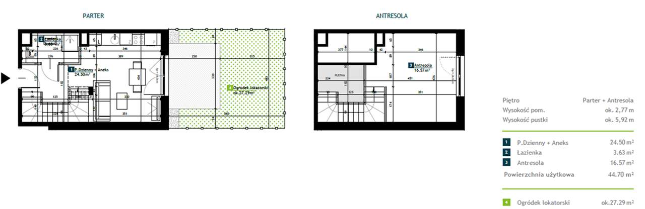 Bezpośrednio blisko Metra-1