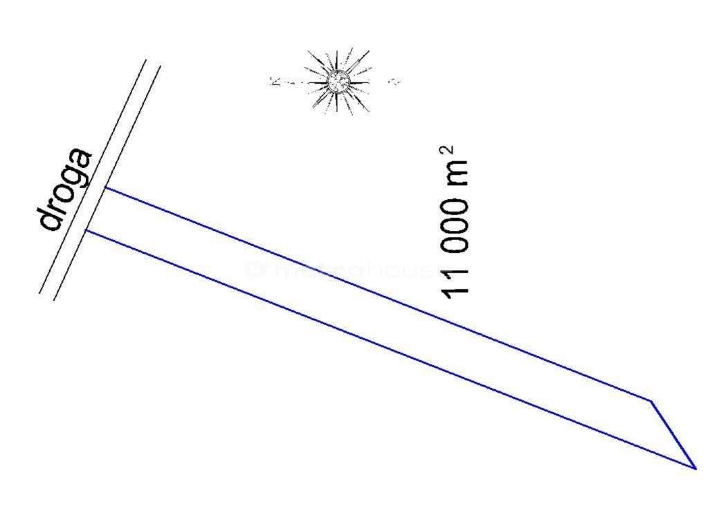 Działka siedliskowa 1,1 ha blisko trasy S8-5