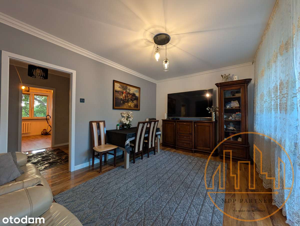 Metro | Po remoncie | Świetna cena - Pełny obrazek: 2/11