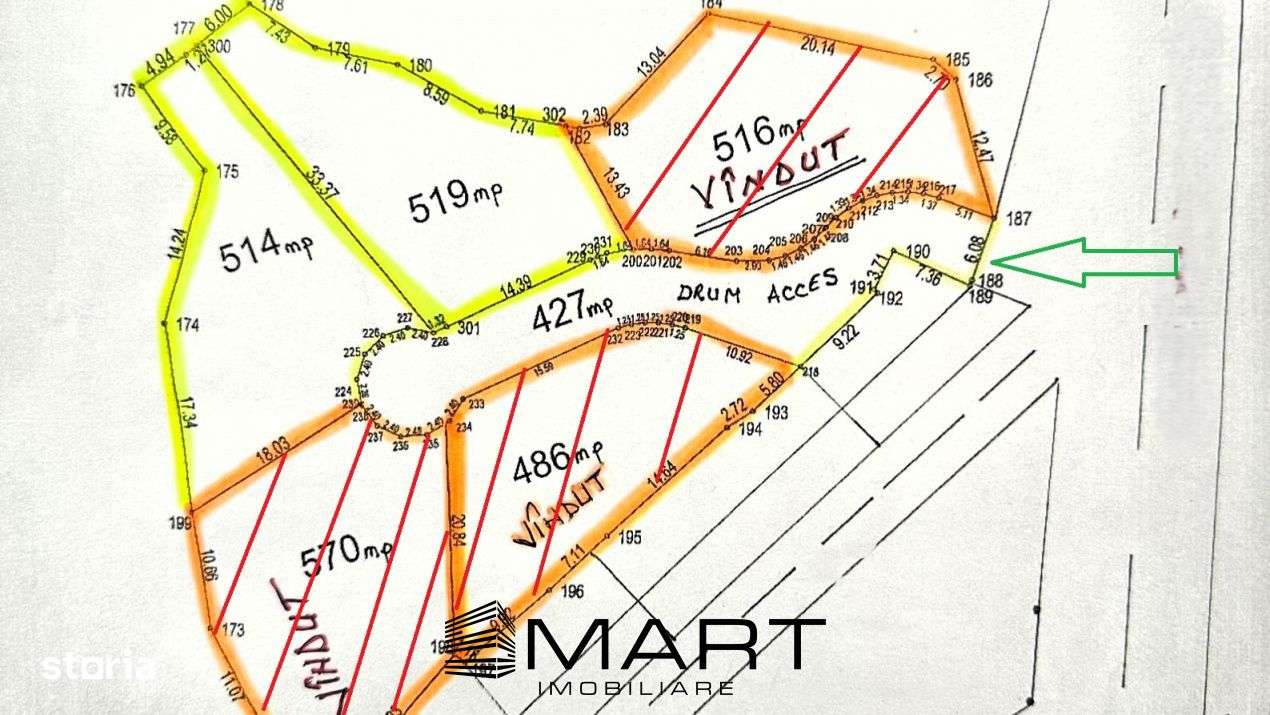 Teren intravilan 520mp Rasinari - Imagine principală: 5/5