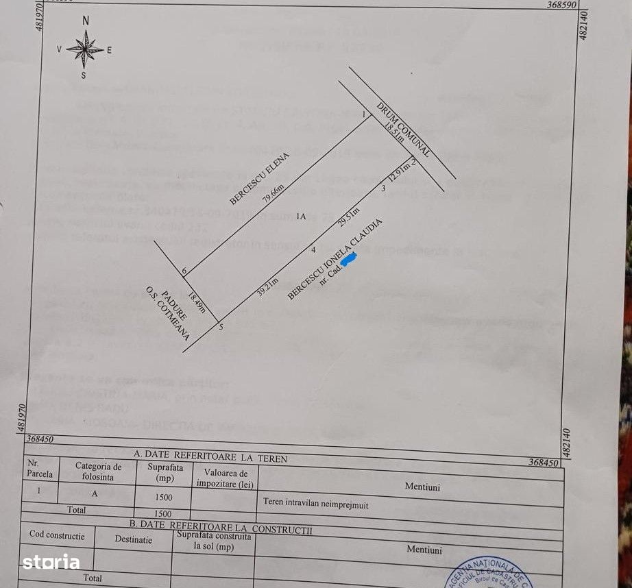 Teren Mosoaia la aproximativ 10 km de Pitesti