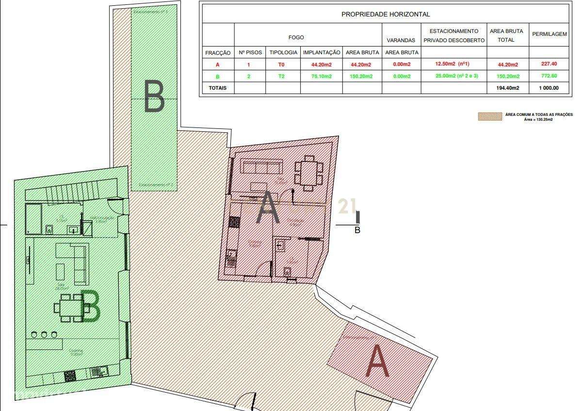 Moradias (T0+T2) | Projeto Aprovado | Excelente Investimento-15