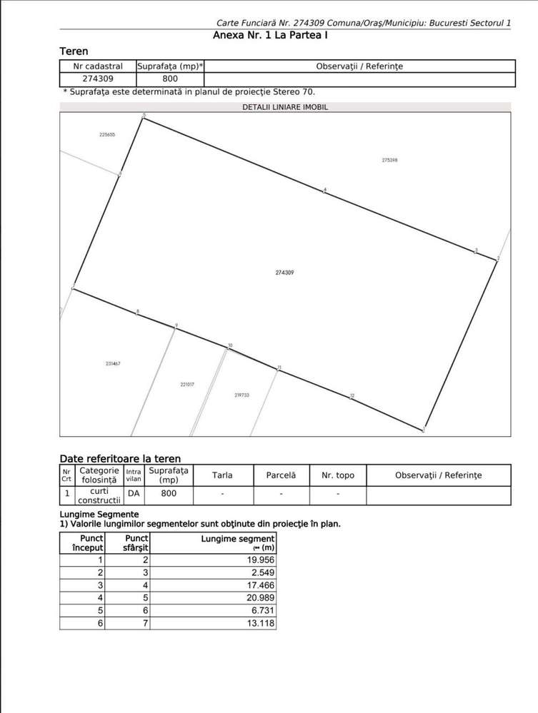GIULESTI | Teren intravilan 800mp | Certificat urbanism disponibil-1