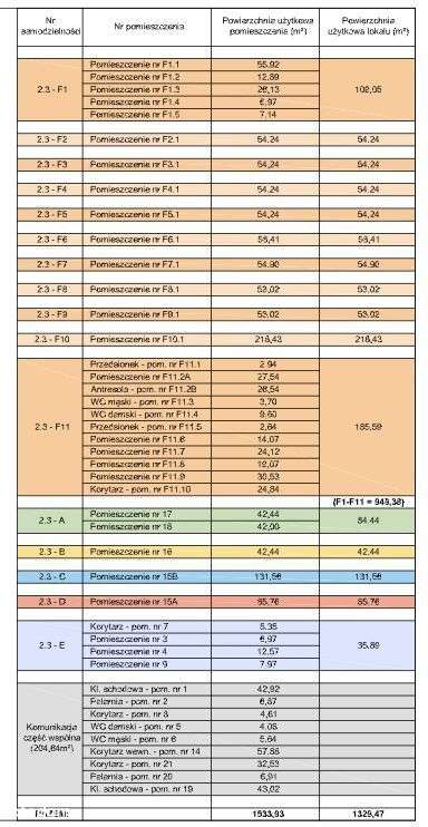 Do wynajęcia 3 Piętro na Piotrkowskiej !! - Pełny obrazek: 5/5