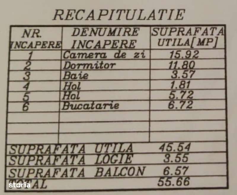 2 camere Calea București, etaj 2-9