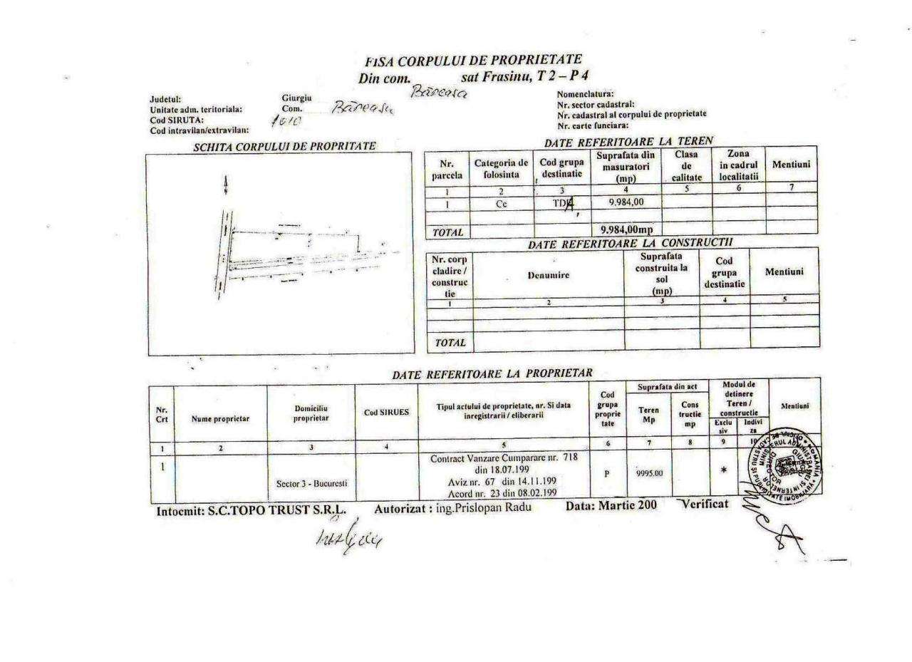 Vand Teren pt. PARC FOTOVOLTAIC, BENZINARIE, HALE - DN5 Buc.-Gr. Km.45-18