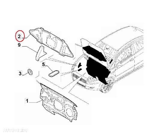 Insonorizat capota motor Fiat Punto (199), 02.2012-; Punto Evo (199), 09.2009-, Punto Grande (199) 09.2005-02.2012, Fata, - 1