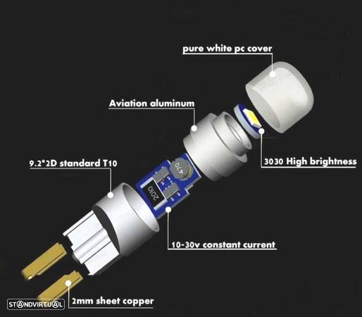 LÂMPADA LED T10 W5W - 5